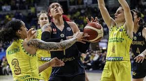 FIBA Kadınlar Avrupa Ligi