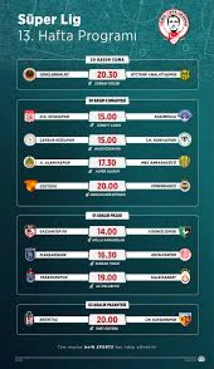 Futbol: Haftanın programı