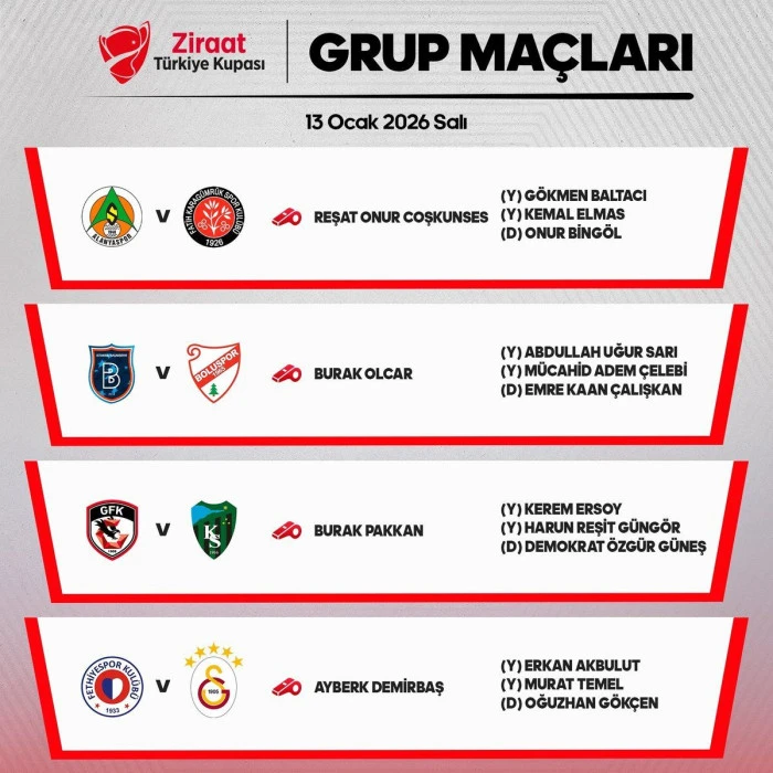 Ziraat T&uuml;rkiye Kupası'nda yarın oynanacak ma&ccedil;ların hakemleri a&ccedil;ıklandı